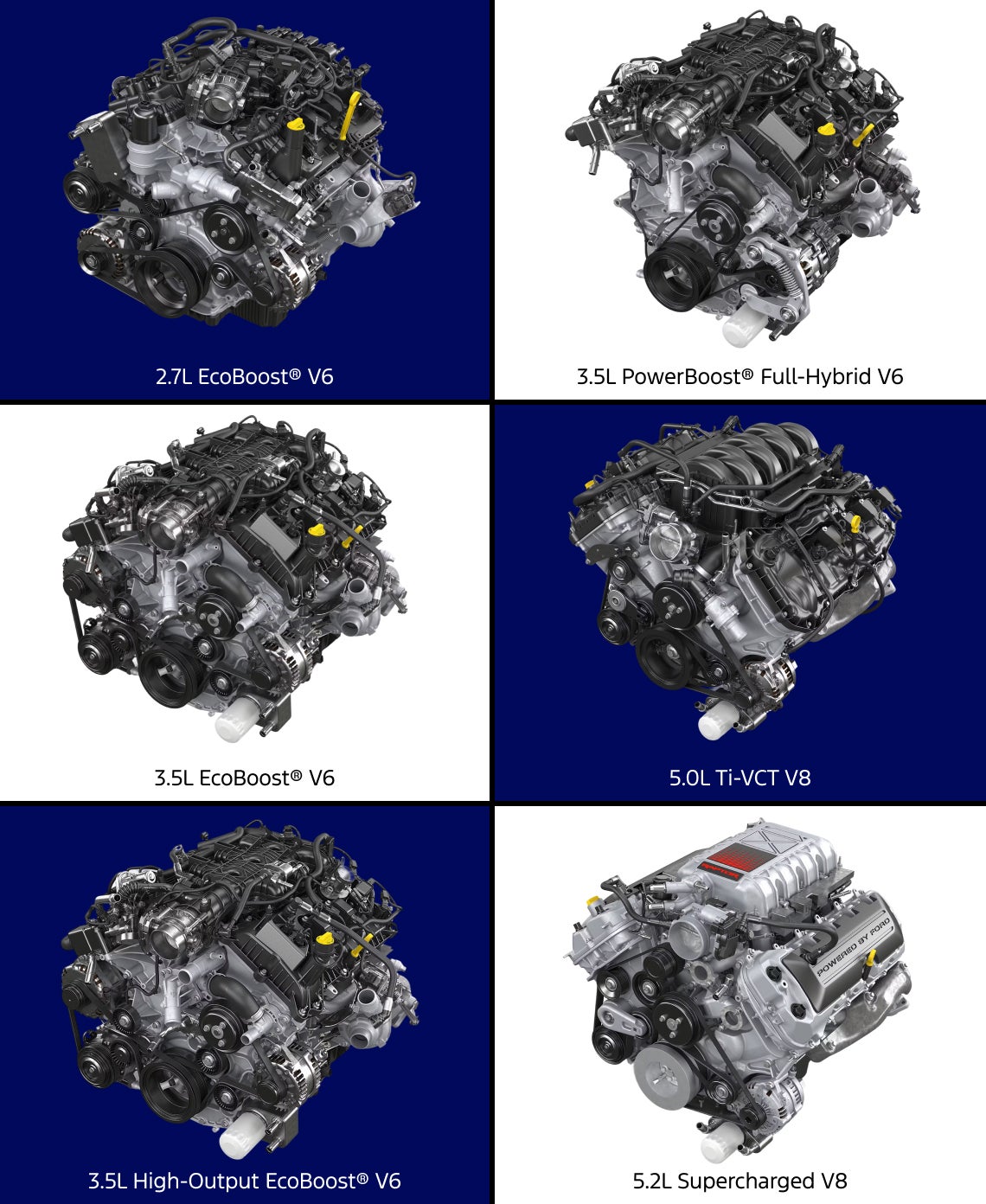Ford F-150 Engine Options and Specs